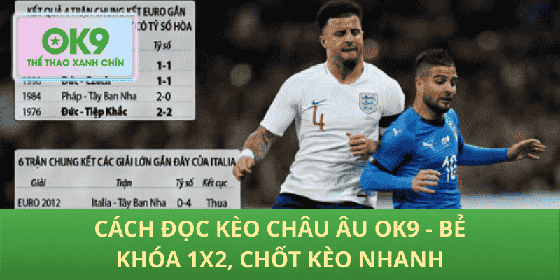 Cách đọc kèo Châu Âu OK9 - Bẻ khóa 1X2, chốt kèo nhanh